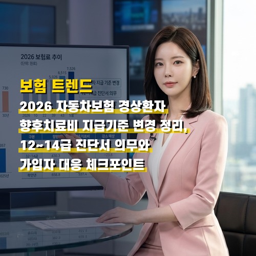 2026 자동차보험 경상환자 향후치료비 지급기준 변경 정리, 12~14급 진단서 의무와 가입자 대응