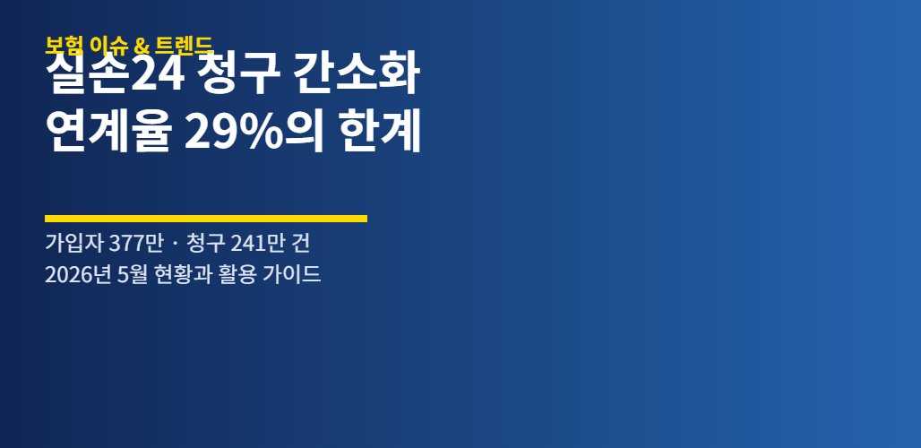 실손24 청구 간소화 연계율 29% 대표 이미지