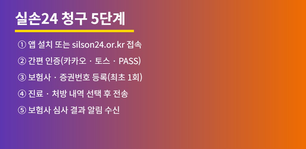 실손24 청구 5단계 절차 — 앱 설치부터 보험사 심사까지