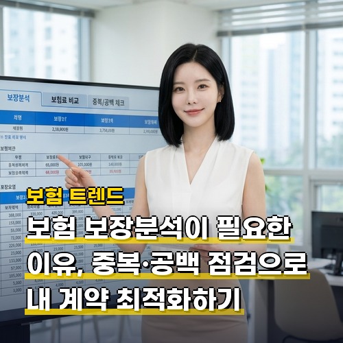 보험 보장분석이 필요한 이유, 중복·공백 점검으로 내 계약 최적화하기