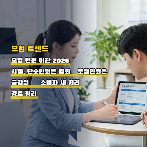 보험 민원 이관 2026 시행, 단순민원은 협회·분쟁민원은 금감원 — 소비자 새 처리 경로 정리