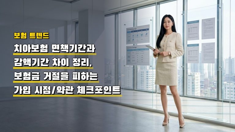 치아보험 면책기간과 감액기간 차이 정리, 보험금 거절을 피하는 가입 시점·약관 체크포인트